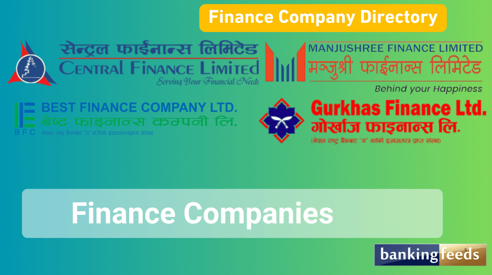 Finance Company in Nepal: Complete Class C Directory 2083